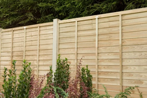 The Ultimate Guide to Fencing: Choosing the Right Materials for a Strong and Stylish Boundary
